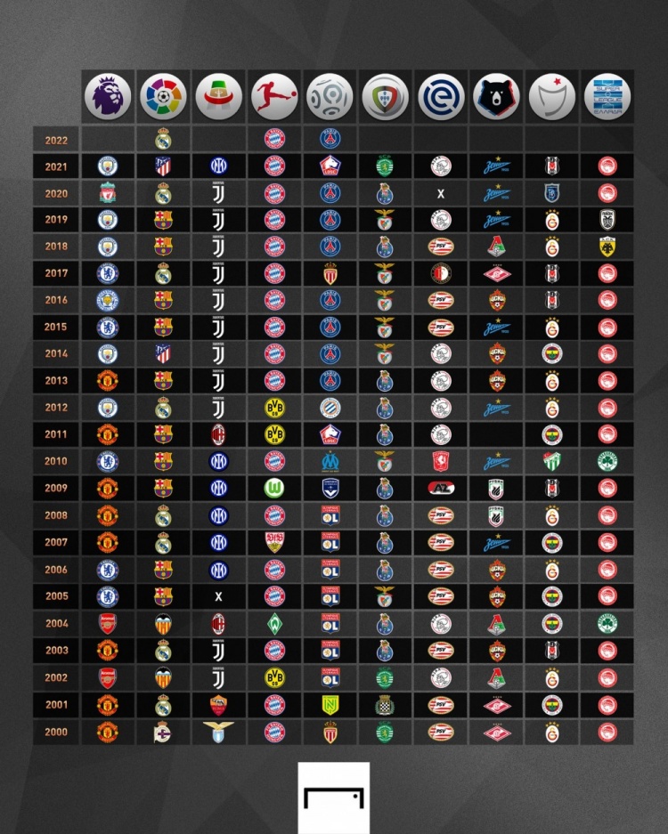 当然也意识 当然也意识