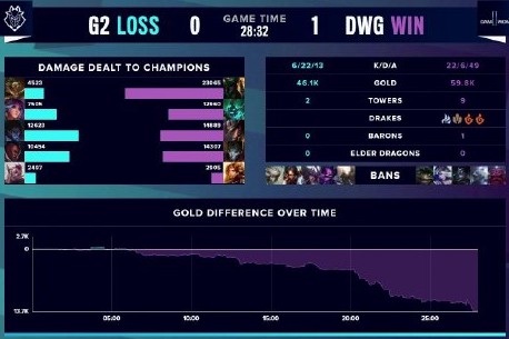 在众多球员 在众多球员