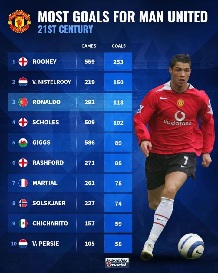 青训系统逐 青训系统逐