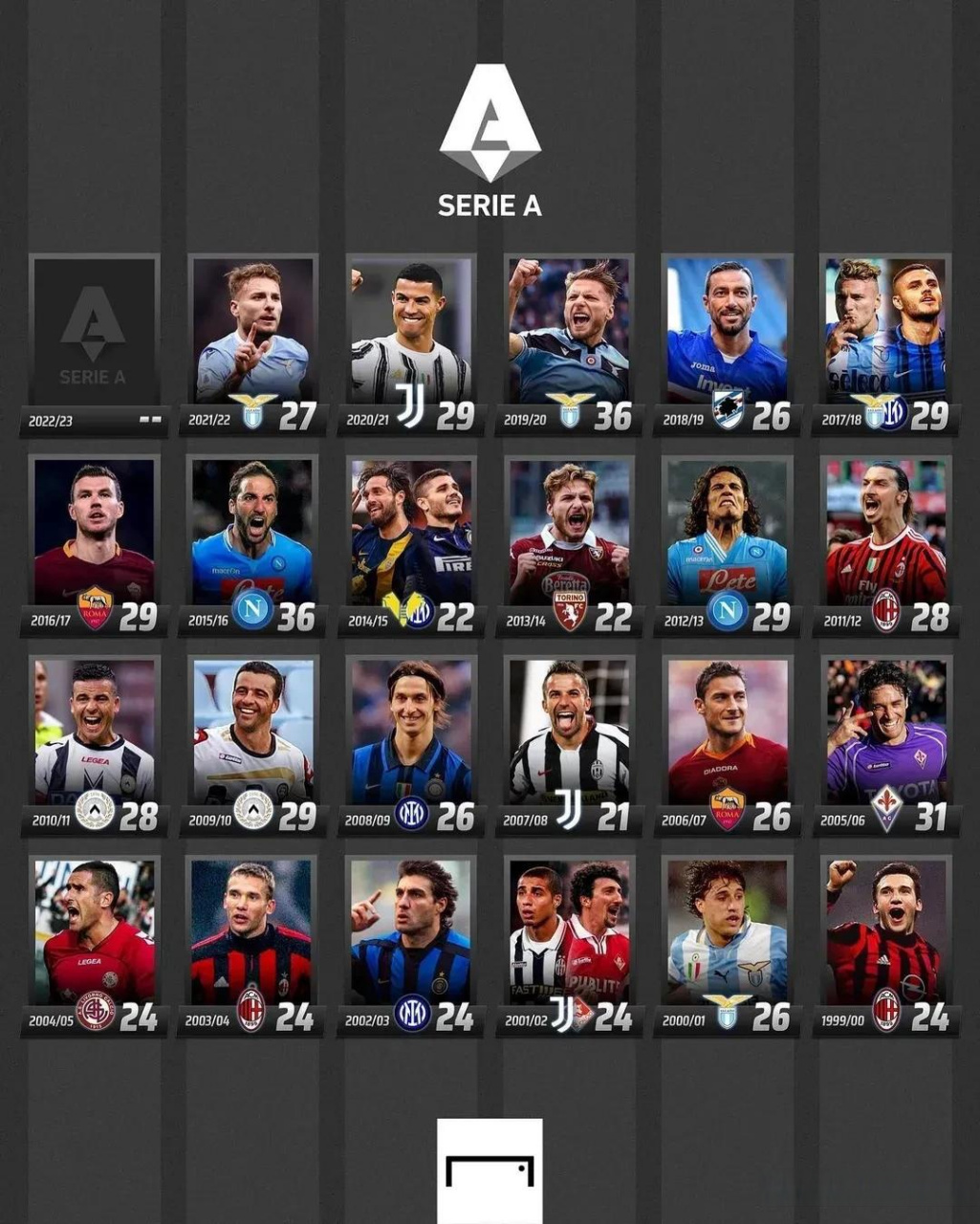 切尔西方面 切尔西方面