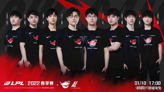 与轮转换位 与轮转换位